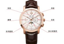 Vacheron Constantin Patrimony Perpetual Calendar Multi-Function Watch 5000T-Bokey Time