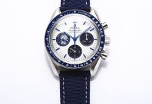 Omega Speedmaster Snoopy Award 50th Anniversary Watch Overview-Bokey Time