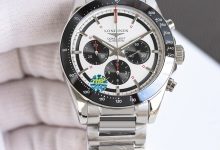Longines Conquest “Yuedong” Panda Chronograph Watch Overview-Bokey Time